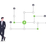 number of crypto holders in the United States.